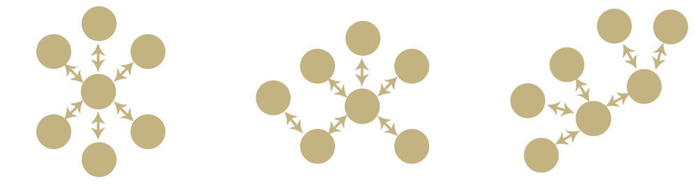 hub